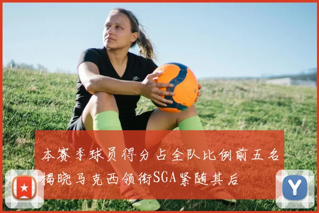 本赛季球员得分占全队比例前五名揭晓马克西领衔SGA紧随其后